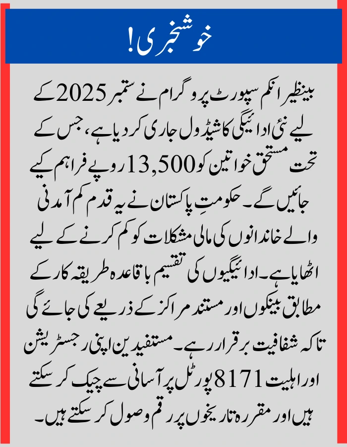 BISP Kafaalat September 2025 Update