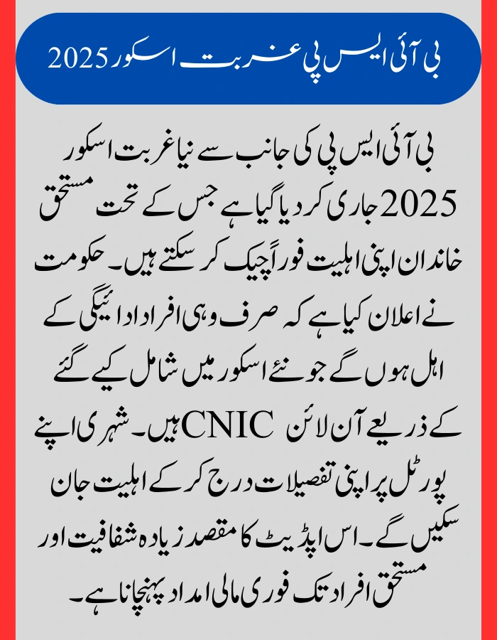 BISP Poverty Score 2025 Revealed 